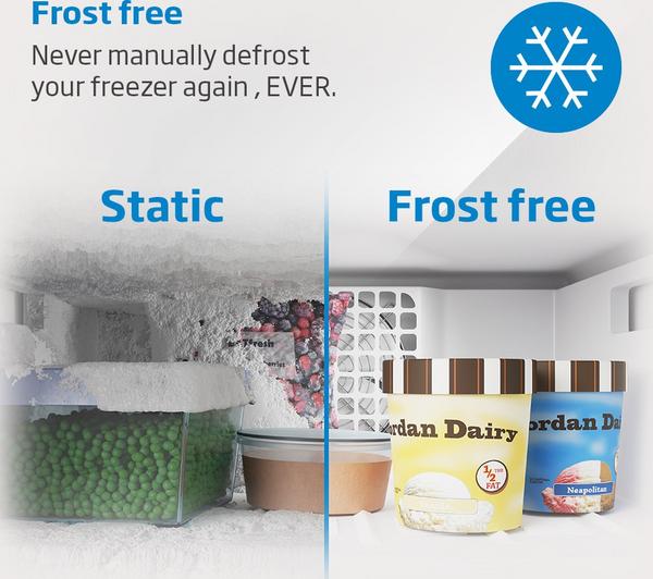 Beko 256L Tall Frost Free Freezer White | FFP4671W