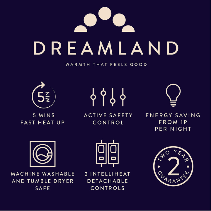 Dreamland Peaceful Dreams Single Heated Overblanket Ivory | 16924