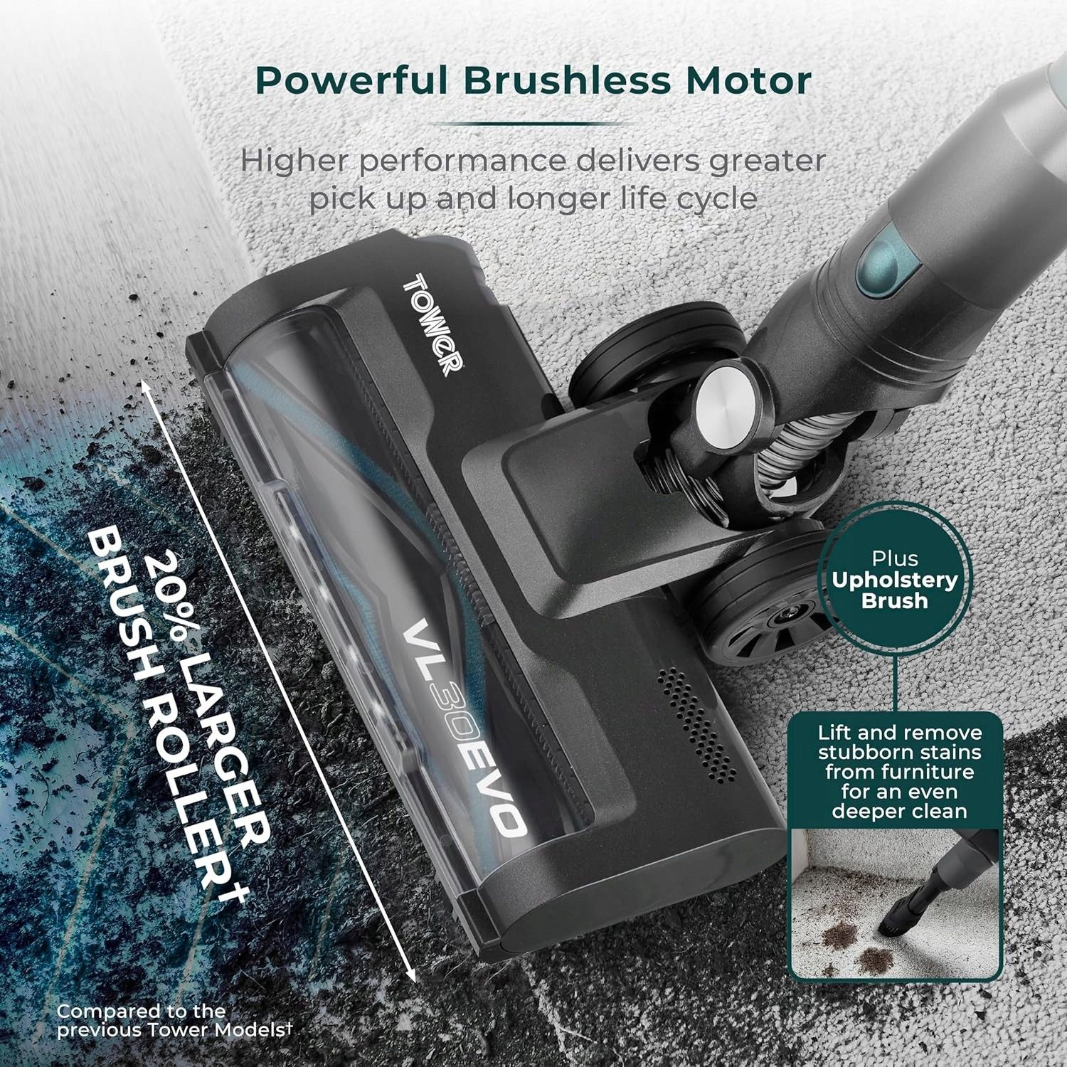 Tower T513013 Upright Cordless Vacuum Cleaner | T513013