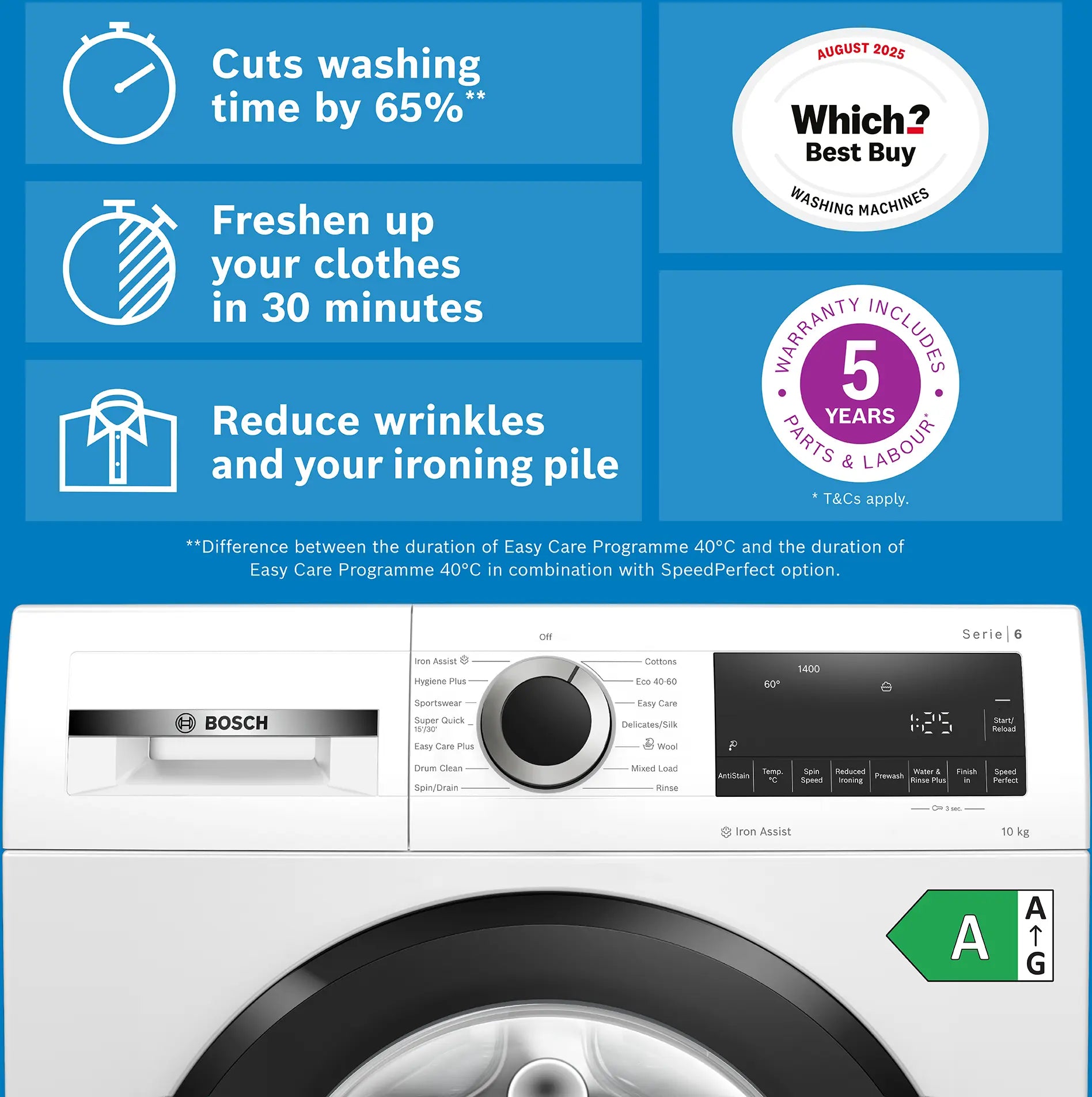 Bosch Series 6 10kg 1400 Spin Washing Machine White | WGG254Z1GB