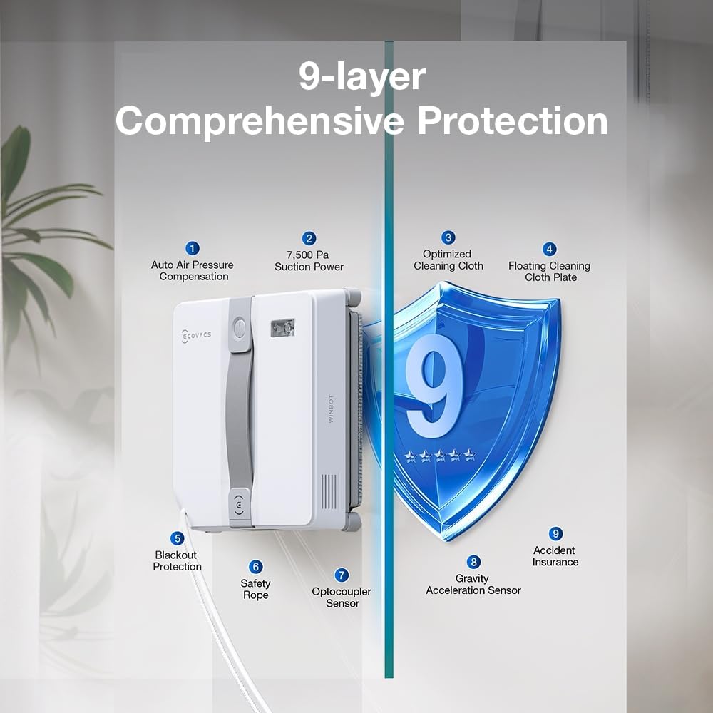 Ecovacs WINBOT W2S OMNI Robotic Window Cleaning Robot | 270-WG841-01TD