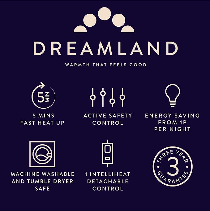 Dreamland Cosy Dreamer Single Heated Underblanket White | 16994