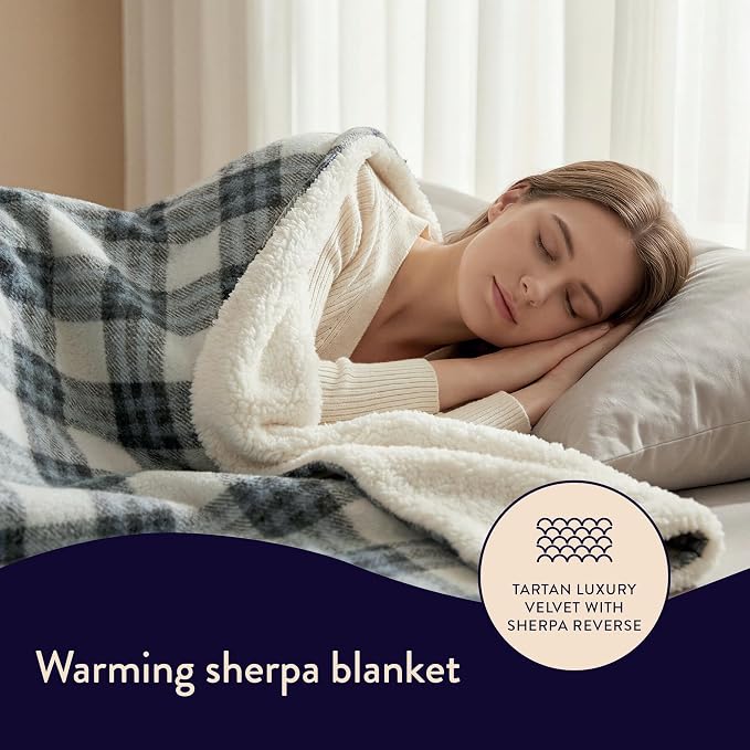 Dreamland Naptime Sherpa Heated Throw Blue and Grey | 26260