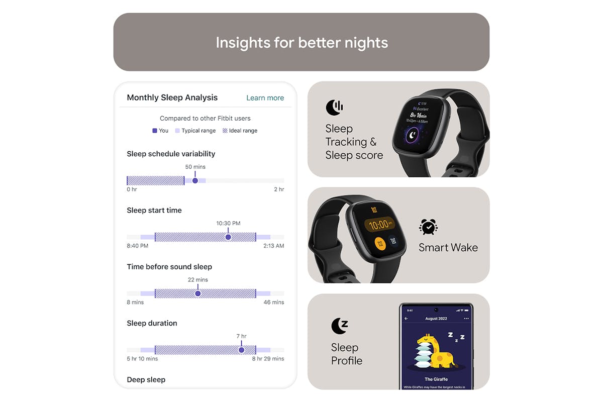 Fitbit Versa 4 Black/Graphite | FB523BKBK