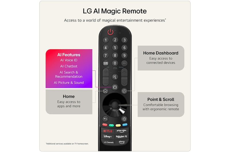 LG 75-inch 4K QNED Smart TV | 75QNED7EB3A.AEI