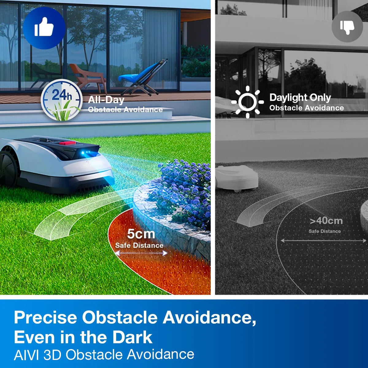 ECOVACS GOAT O800 RTK Robot Lawn Mower 800m² | 270-MR2452IO