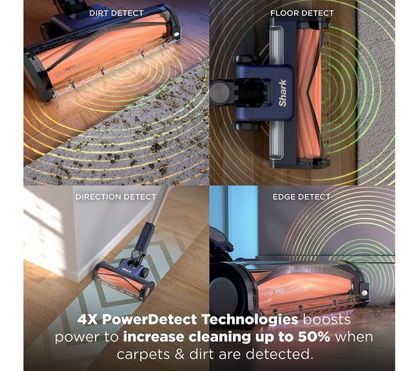 Shark PowerDetect Speed IA1241UK Cordless Vacuum Cleaner – Ultramarine | IA1241UK