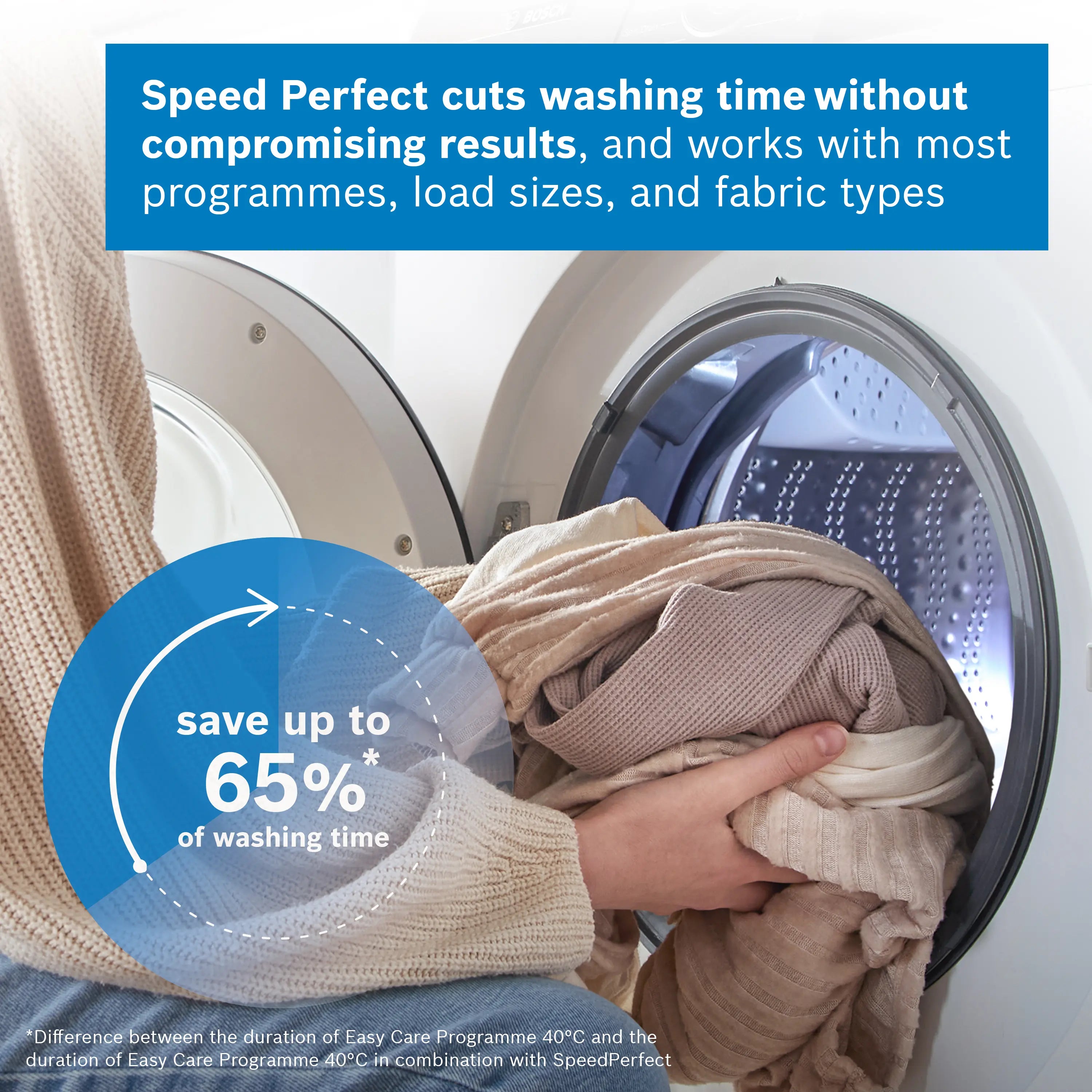 Bosch Series 2 8kg Front Load Washing machine | WGE03408GB