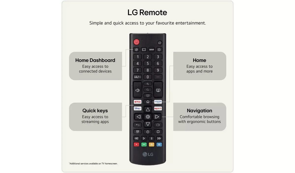 LG 24" Smart Full HD HDR LED AI TV | 24LB70006LA.AEK