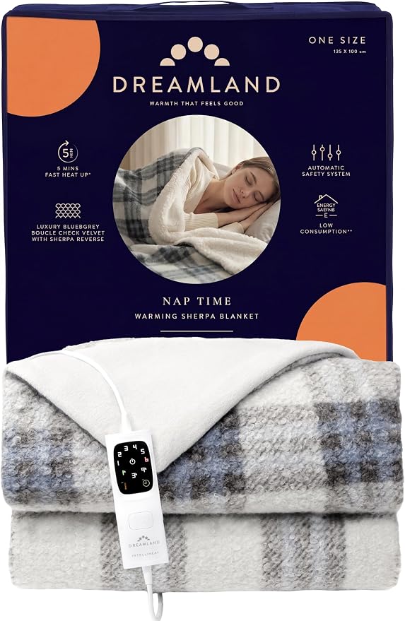 Dreamland Naptime Sherpa Heated Throw Blue and Grey | 26260