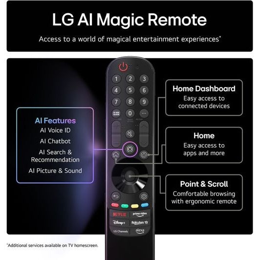 LG Nano81 65" 4K UHD NanoCell Smart TV | 65NANO81A6A.AEK LG TV Foys Electrical Cootehill Electrical Foys Electrical Cootehill